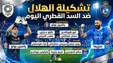 تشكيلة الهلال ضد السد القطري اليوم في دوري أبطال آسيا للنخبة