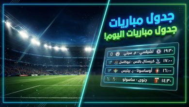 جدول مواعيد مباريات اليوم والقنوات الناقلة الأحد 12 أبريل