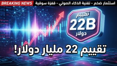 شركة ElevenLabs تضاعف قيمتها السوقية إلى 22 مليار دولار