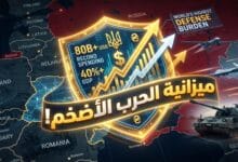 رسوم بيانية مالية وعناصر عسكرية تعبر عن الإنفاق الدفاعي القياسي لأوكرانيا لعام 2027